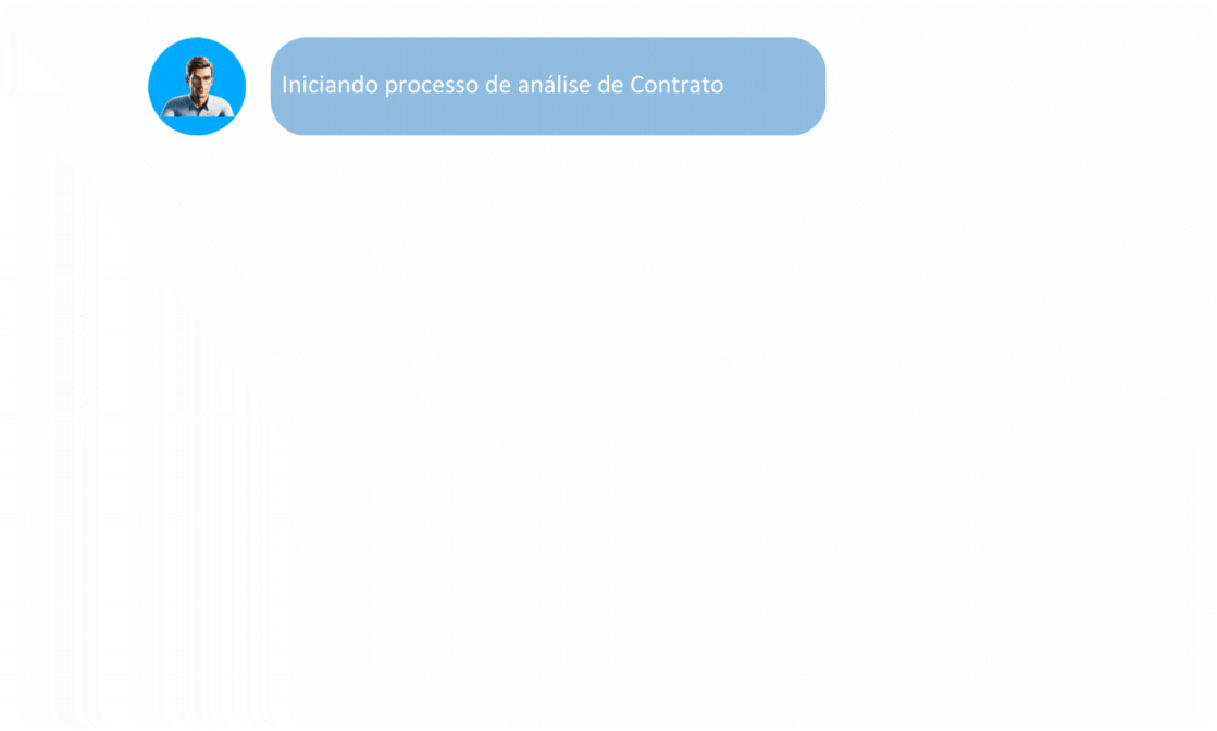 Redução de custos operacionais